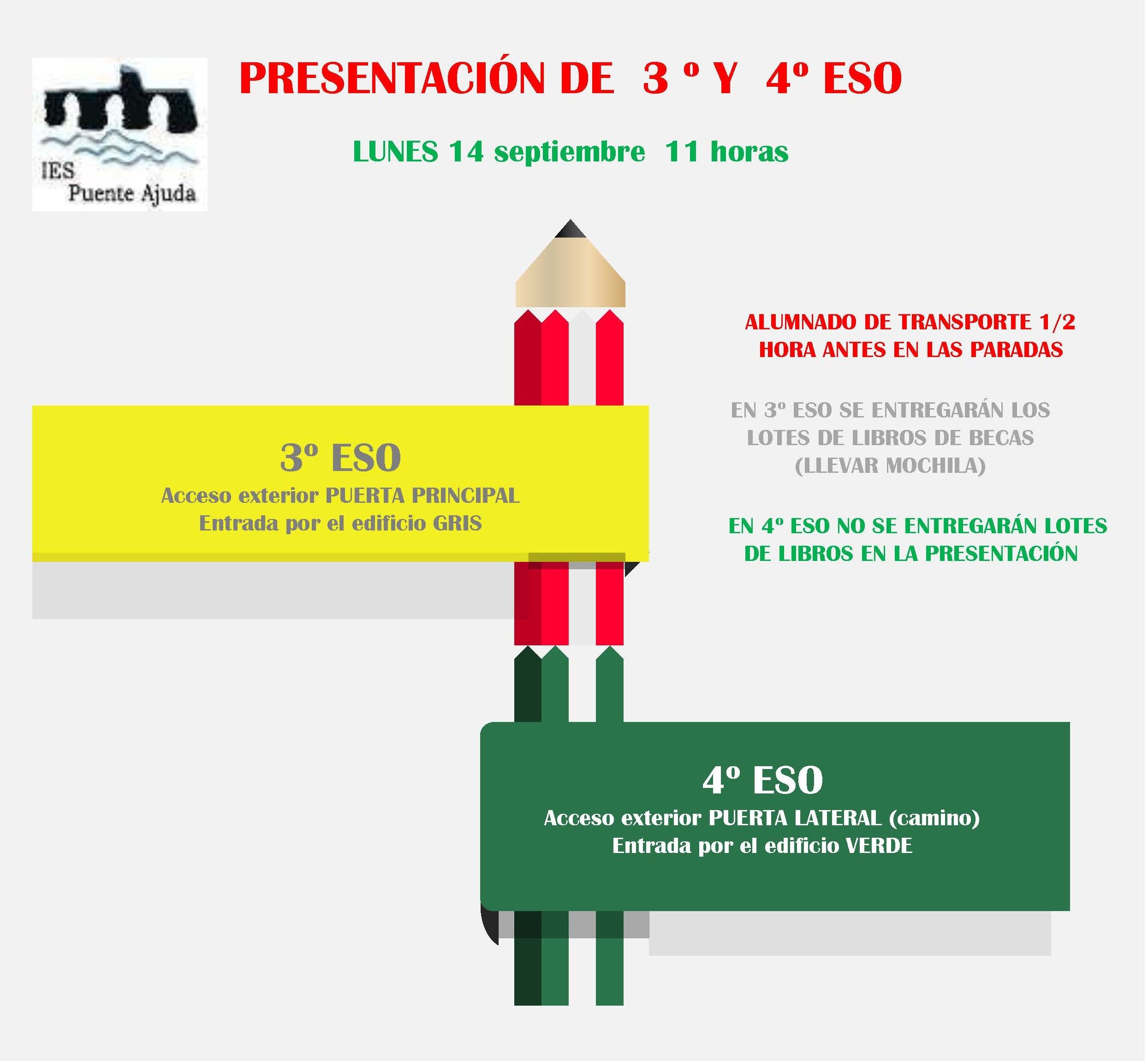 presentacion 3y4