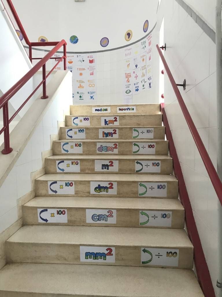 escalera de pi